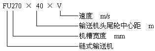 鏈?zhǔn)捷斔蜋C(jī)、鏈運(yùn)機(jī)